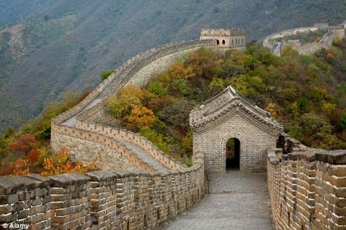 Tour du lịch Trung Quốc